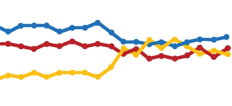 Res_4007008_Poll_lines_458